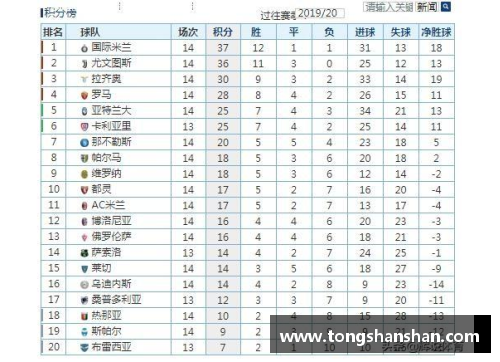 J9集团AC米兰击败那不勒斯，登顶意甲积分榜，终结对手23场不败！