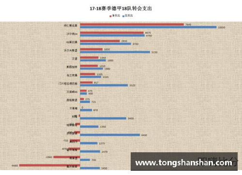 J9集团官方网站德甲战绩分析：力不从心的巴伐利亚慕尼黑 - 副本